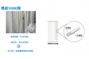 MBR膜的壽命受哪些因素影響？