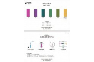 如何用芬克水質(zhì)快檢包檢測(cè)高濃度COD廢水？
