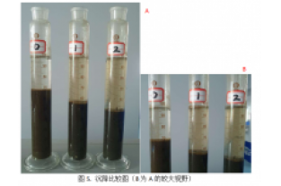污泥上浮是什么情況？怎么辦？