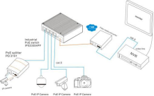 1光4電光纖收發(fā)器(圖2) image.png
